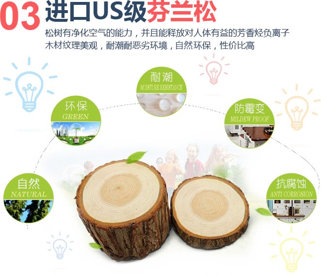 金多喜家具優勢三